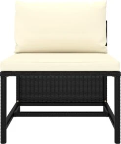 VidaXL 4-delige Loungeset Met Kussens Poly Rattan Zwart 27 VidaXL 4-delige Loungeset Met Kussens Poly Rattan Zwart -Fijne Tuinmeubelwinkel 1012x1200