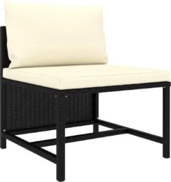 VidaXL 4-delige Loungeset Met Kussens Poly Rattan Zwart 26 VidaXL 4-delige Loungeset Met Kussens Poly Rattan Zwart -Fijne Tuinmeubelwinkel 1126x1200 1