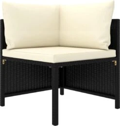 VidaXL 4-delige Loungeset Met Kussens Poly Rattan Zwart 24 VidaXL 4-delige Loungeset Met Kussens Poly Rattan Zwart -Fijne Tuinmeubelwinkel 1146x1200
