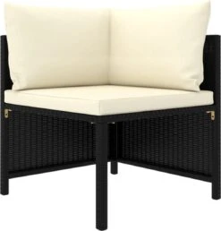 VidaXL 4-delige Loungeset Met Kussens Poly Rattan Zwart 19 VidaXL 4-delige Loungeset Met Kussens Poly Rattan Zwart -Fijne Tuinmeubelwinkel 1148x1200