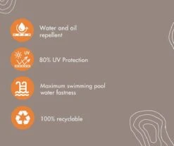 Sanderswoodworks Houten Tuinbank Vlieland - Incl. Kussens - Steigerhout 21 Sanderswoodworks Houten Tuinbank Vlieland - Incl. Kussens - Steigerhout -Fijne Tuinmeubelwinkel 1200x1006