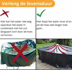 Beschermhoes Tuinmeubelen - Tuintafel - Loungeset - Tuinset - 213x132x74 Cm 15 Beschermhoes Tuinmeubelen - Tuintafel - Loungeset - Tuinset - 213x132x74 Cm -Fijne Tuinmeubelwinkel 1200x1156