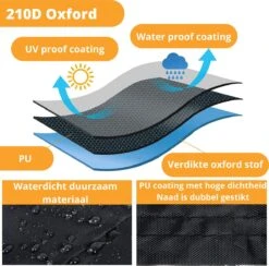 Beschermhoes Tuinmeubelen - Tuintafel - Loungeset - Tuinset - 213x132x74 Cm 11 Beschermhoes Tuinmeubelen - Tuintafel - Loungeset - Tuinset - 213x132x74 Cm -Fijne Tuinmeubelwinkel 1200x1187