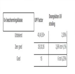 COVER UP HOC - Diamond Hoes Tuinmeubelen- 250x250x90 Cm - Tuinset Beschermhoes Waterdicht Met Stormbanden, Trekkoord En Afwaterings HOCCIE - Zilvergrijze Hoes Tuinmeubels 20 COVER UP HOC - Diamond Hoes Tuinmeubelen- 250x250x90 Cm - Tuinset Beschermhoes Waterdicht Met Stormbanden, Trekkoord En Afwaterings HOCCIE - Zilvergrijze Hoes Tuinmeubels -Fijne Tuinmeubelwinkel 1200x1197 3