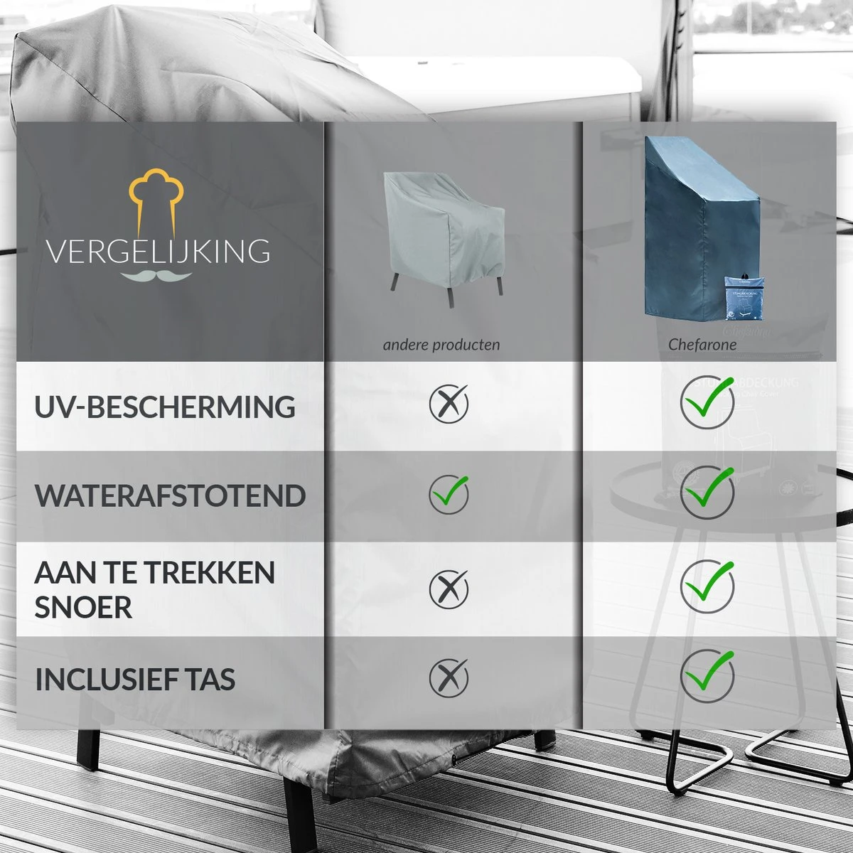 Chefarone Beschermhoes Tuinstoelen - Tuinstoelen Hoes - Tuinmeubelen - Weerbestendig - UV-bescherming - Grijs 4 Chefarone Beschermhoes Tuinstoelen - Tuinstoelen Hoes - Tuinmeubelen - Weerbestendig - UV-bescherming - Grijs - Afbeelding 4