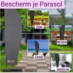 Parasolhoes Voor Zweefparasol–Waterdicht-met Rits En Stok-Superieure Kwaliteit-280cm X 81cm -Fijne Tuinmeubelwinkel 1200x1200 35
