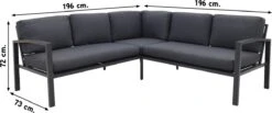 Wellington Lounge Dining Set - Carbon Black 22 Wellington Lounge Dining Set - Carbon Black -Fijne Tuinmeubelwinkel 1200x500