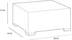 Allibert California Chaise Longue Loungeset - 3 A 4 Personen - Grafiet 23 Allibert California Chaise Longue Loungeset - 3 A 4 Personen - Grafiet -Fijne Tuinmeubelwinkel 1200x668 2