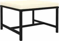 VidaXL 4-delige Loungeset Met Kussens Poly Rattan Zwart 21 VidaXL 4-delige Loungeset Met Kussens Poly Rattan Zwart -Fijne Tuinmeubelwinkel 1200x827