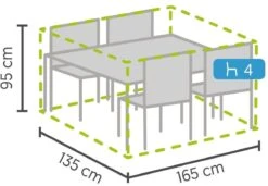 Weersbestendige Beschermhoes Tuinset (S) | 165 X 135 X 95 Cm | Premium | Waterproof | TÜV Rheinland Gecertificeerd | Hoes Voor Tuin | Waterdicht | Solution Dyed (verkleuring Onmogelijk) | Grijs / Antraciet 15 Weersbestendige Beschermhoes Tuinset (S) | 165 X 135 X 95 Cm | Premium | Waterproof | TÜV Rheinland Gecertificeerd | Hoes Voor Tuin | Waterdicht | Solution Dyed (verkleuring Onmogelijk) | Grijs / Antraciet -Fijne Tuinmeubelwinkel 1200x832