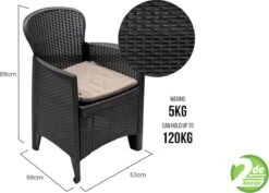 Pro Garden - Tuinset 5-delig Met Kussens -Fijne Tuinmeubelwinkel 1200x858 2