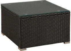 Polyrotan Loungeset Punta Cana L - Zwart 22 Polyrotan Loungeset Punta Cana L - Zwart -Fijne Tuinmeubelwinkel 1200x865 1