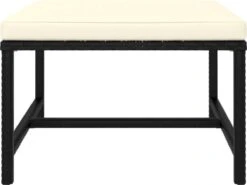 VidaXL 4-delige Loungeset Met Kussens Poly Rattan Zwart 29 VidaXL 4-delige Loungeset Met Kussens Poly Rattan Zwart -Fijne Tuinmeubelwinkel 1200x900 11