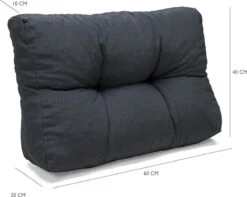 Palletkussen Basic Comfort Rugdeel Halve Pallet Lengte Grijs 60x40x10/20cm 5 Palletkussen Basic Comfort Rugdeel Halve Pallet Lengte Grijs 60x40x10/20cm -Fijne Tuinmeubelwinkel 1200x955