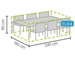 Weersbestendige Beschermhoes Tuinset | 245 X 150 X 95 Cm | Premium | Waterproof | TÜV Rheinland Gecertificeerd | Hoes Voor Tuin | Waterdicht | Solution Dyed (verkleuring Onmogelijk) | Grijs / Antraciet 14 Weersbestendige Beschermhoes Tuinset | 245 X 150 X 95 Cm | Premium | Waterproof | TÜV Rheinland Gecertificeerd | Hoes Voor Tuin | Waterdicht | Solution Dyed (verkleuring Onmogelijk) | Grijs / Antraciet -Fijne Tuinmeubelwinkel 1200x960