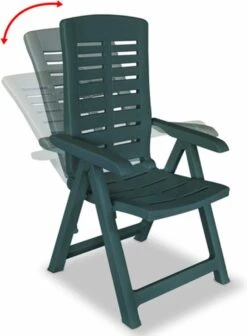 VidaXL 5-delige Tuinset Kunststof Groen 16 VidaXL 5-delige Tuinset Kunststof Groen -Fijne Tuinmeubelwinkel 882x1200