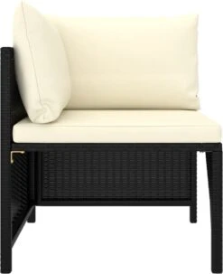 VidaXL 4-delige Loungeset Met Kussens Poly Rattan Zwart 25 VidaXL 4-delige Loungeset Met Kussens Poly Rattan Zwart -Fijne Tuinmeubelwinkel 977x1200